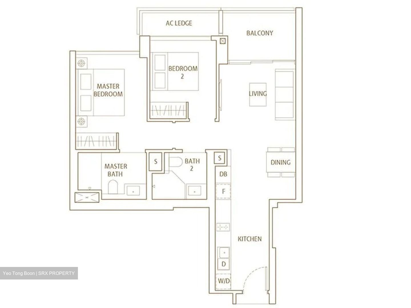 JadeScape (D20), Condominium #530389801